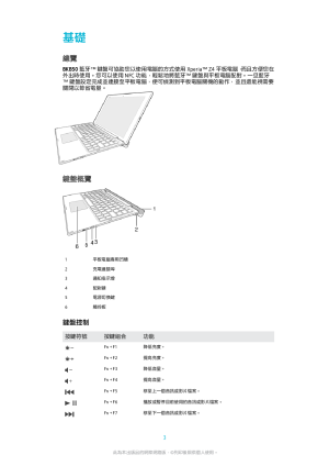 缩略图预览