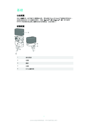 缩略图预览