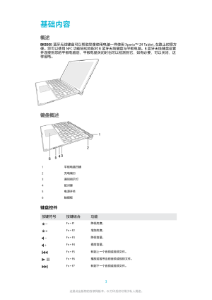 缩略图预览