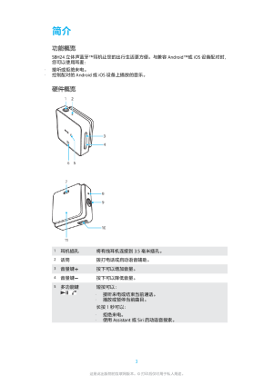 缩略图预览