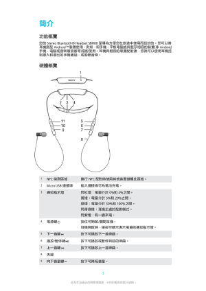 缩略图预览