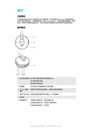 缩略图预览