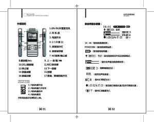 缩略图预览