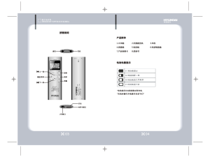 缩略图预览