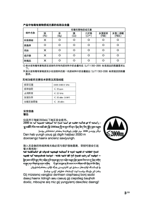 缩略图预览