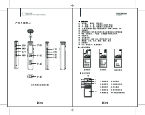 缩略图预览