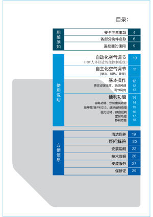 缩略图预览