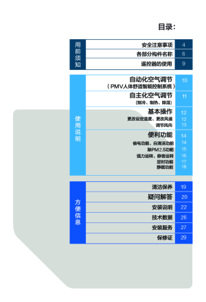 缩略图预览