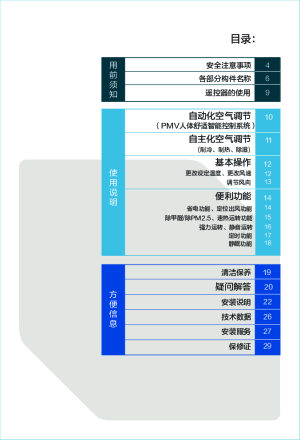 缩略图预览