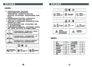 缩略图预览