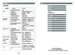 缩略图预览