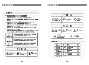 缩略图预览