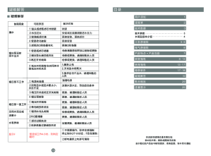 缩略图预览