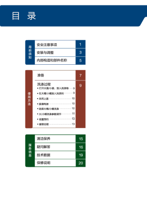 缩略图预览