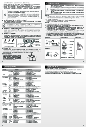 缩略图预览