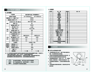 缩略图预览