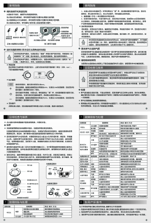 缩略图预览