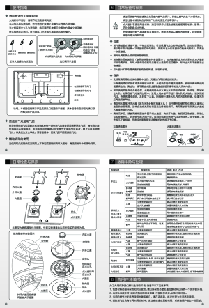 缩略图预览