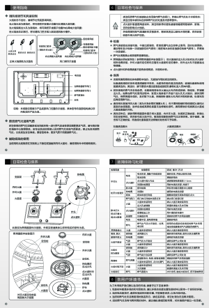 缩略图预览