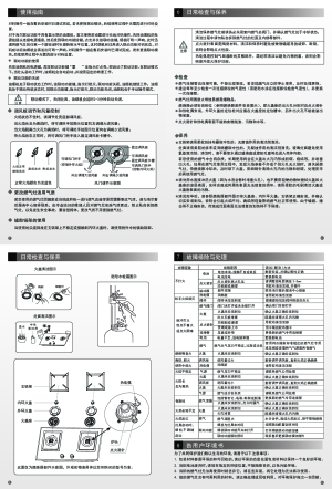 缩略图预览