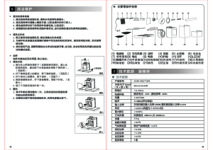 缩略图预览