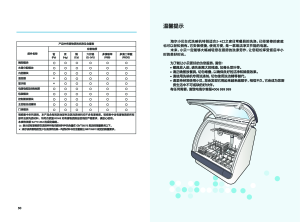 缩略图预览