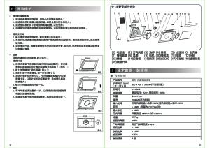 缩略图预览