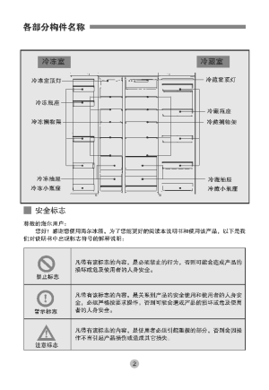 缩略图预览