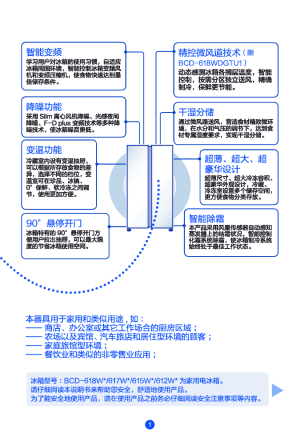 缩略图预览