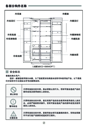 缩略图预览