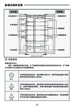 缩略图预览