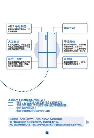 缩略图预览