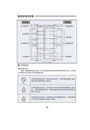 缩略图预览