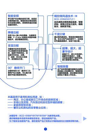 缩略图预览