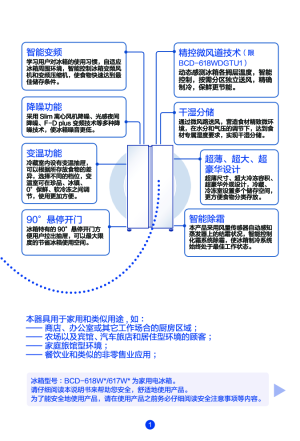 缩略图预览