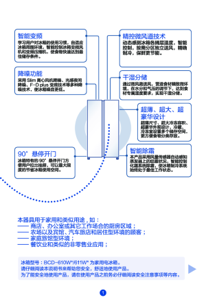 缩略图预览