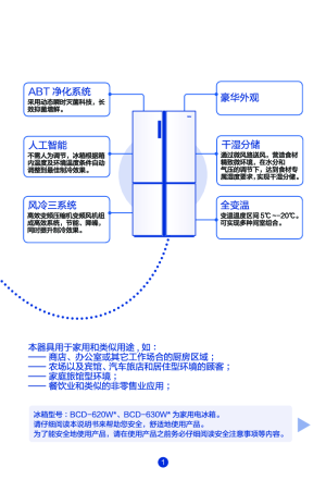 缩略图预览