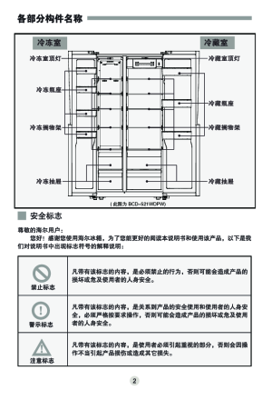 缩略图预览