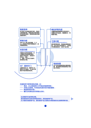 缩略图预览