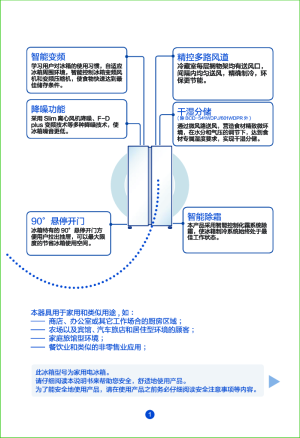 缩略图预览