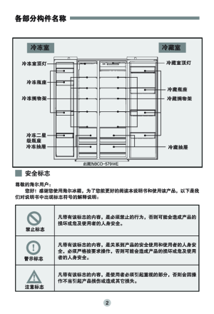 缩略图预览