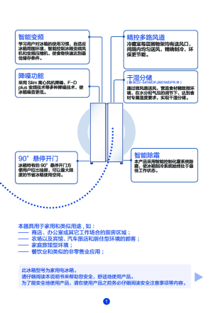 缩略图预览