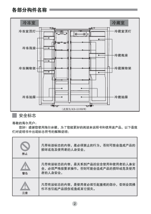 缩略图预览