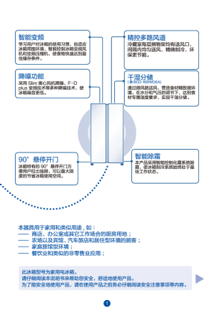 缩略图预览