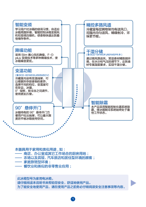 缩略图预览