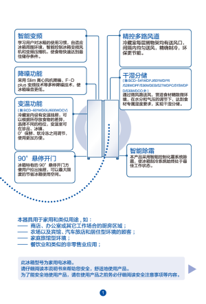 缩略图预览