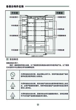 缩略图预览