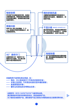 缩略图预览