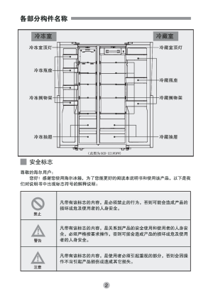 缩略图预览