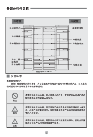 缩略图预览